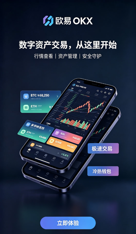 欧交易所app最新版指南